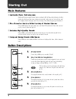 Preview for 6 page of Roland pt-2000 Owner'S Manual