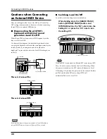 Предварительный просмотр 32 страницы Roland pt-2700 Owner'S Manual