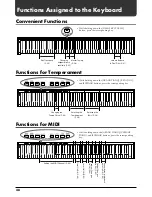 Предварительный просмотр 38 страницы Roland pt-2700 Owner'S Manual