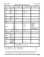 Предварительный просмотр 39 страницы Roland pt-2700 Owner'S Manual