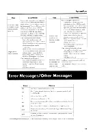 Preview for 33 page of Roland pt-3100 Owner'S Manual