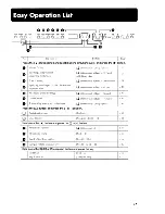 Preview for 37 page of Roland pt-3100 Owner'S Manual