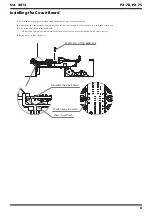 Предварительный просмотр 5 страницы Roland PX-7B Service Notes