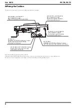 Предварительный просмотр 8 страницы Roland PX-7B Service Notes