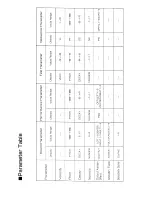 Preview for 6 page of Roland R-5 Owner'S Manual