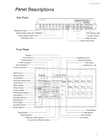 Preview for 55 page of Roland R-5 Owner'S Manual