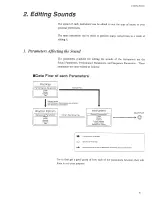 Preview for 135 page of Roland R-5 Owner'S Manual