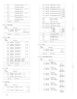 Preview for 248 page of Roland R-5 Owner'S Manual