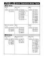 Preview for 3 page of Roland R-8 MK II Owner'S Manual