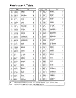 Preview for 4 page of Roland R-8 MK II Owner'S Manual