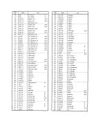 Preview for 5 page of Roland R-8 MK II Owner'S Manual