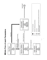 Preview for 7 page of Roland R-8 MK II Owner'S Manual