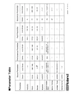 Preview for 8 page of Roland R-8 MK II Owner'S Manual