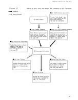 Preview for 41 page of Roland R-8 MK II Owner'S Manual