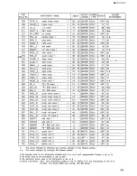 Preview for 203 page of Roland R-8 MK II Owner'S Manual