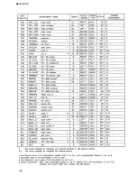 Preview for 206 page of Roland R-8 MK II Owner'S Manual