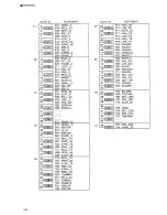 Preview for 208 page of Roland R-8 MK II Owner'S Manual