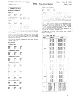 Preview for 211 page of Roland R-8 MK II Owner'S Manual