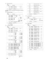 Preview for 216 page of Roland R-8 MK II Owner'S Manual