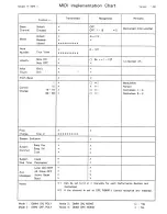 Preview for 221 page of Roland R-8 MK II Owner'S Manual