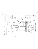 Preview for 5 page of Roland R-8 mkII Service Notes