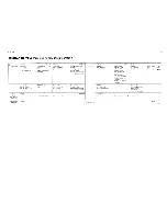 Preview for 23 page of Roland R-8 mkII Service Notes