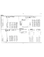 Preview for 24 page of Roland R-8 mkII Service Notes