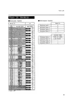 Preview for 111 page of Roland R-8M Owner'S Manual