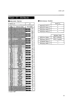 Preview for 113 page of Roland R-8M Owner'S Manual