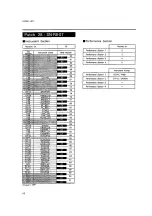 Preview for 114 page of Roland R-8M Owner'S Manual