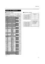 Preview for 115 page of Roland R-8M Owner'S Manual