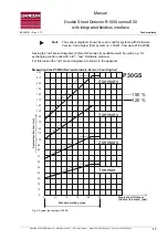 Preview for 17 page of Roland R1000 series E20 Manual