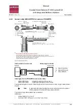 Preview for 25 page of Roland R1000 series E20 Manual