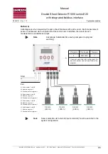 Preview for 35 page of Roland R1000 series E20 Manual