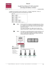 Preview for 37 page of Roland R1000 series E20 Manual