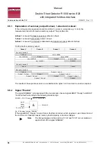 Preview for 98 page of Roland R1000 series E20 Manual