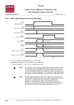 Preview for 100 page of Roland R1000 series E20 Manual