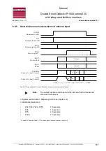 Preview for 101 page of Roland R1000 series E20 Manual