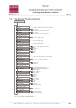 Preview for 109 page of Roland R1000 series E20 Manual