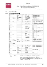 Preview for 37 page of Roland R4000 Manual