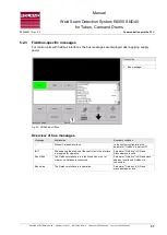 Preview for 57 page of Roland R4000 Manual