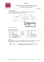 Preview for 111 page of Roland R4000 Manual