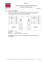 Preview for 119 page of Roland R4000 Manual