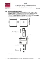 Preview for 123 page of Roland R4000 Manual