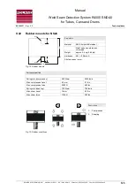 Preview for 125 page of Roland R4000 Manual