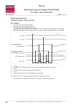 Preview for 144 page of Roland R4000 Manual