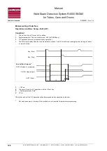 Preview for 146 page of Roland R4000 Manual