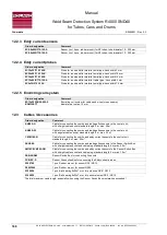 Preview for 168 page of Roland R4000 Manual