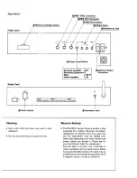 Preview for 4 page of Roland RD-1000 Owner'S Manual