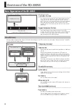 Предварительный просмотр 20 страницы Roland RD-300NX Owner'S Manual